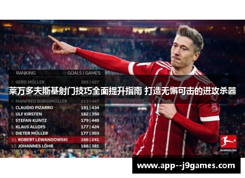 莱万多夫斯基射门技巧全面提升指南 打造无懈可击的进攻杀器 莱万多夫斯基射门技巧全面提升指南 打造无懈可击的进攻杀器