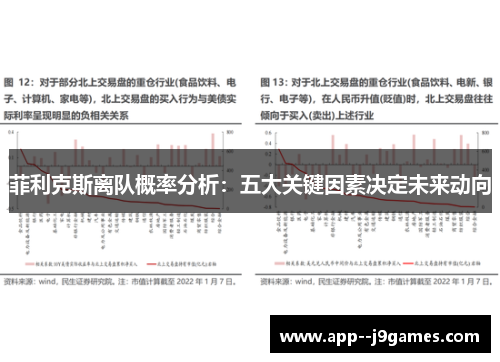 菲利克斯离队概率分析:五大关键因素决定未来动向 菲利克斯离队概率分析:五大关键因素决定未来动向