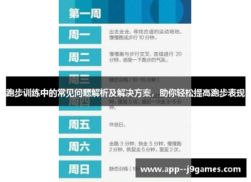 跑步训练中的常见问题解析及解决方案,助你轻松提高跑步表现 跑步训练中的常见问题解析及解决方案,助你轻松提高跑步表现