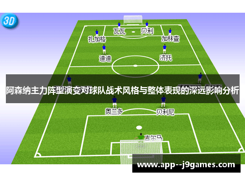 阿森纳主力阵型演变对球队战术风格与整体表现的深远影响分析