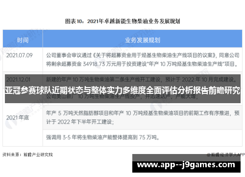 亚冠参赛球队近期状态与整体实力多维度全面评估分析报告前瞻研究 亚冠参赛球队近期状态与整体实力多维度全面评估分析报告前瞻研究