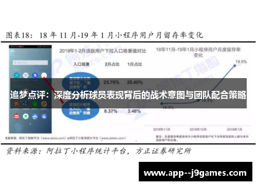 追梦点评:深度分析球员表现背后的战术意图与团队配合策略 追梦点评:深度分析球员表现背后的战术意图与团队配合策略