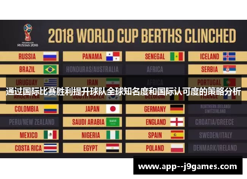 通过国际比赛胜利提升球队全球知名度和国际认可度的策略分析 通过国际比赛胜利提升球队全球知名度和国际认可度的策略分析